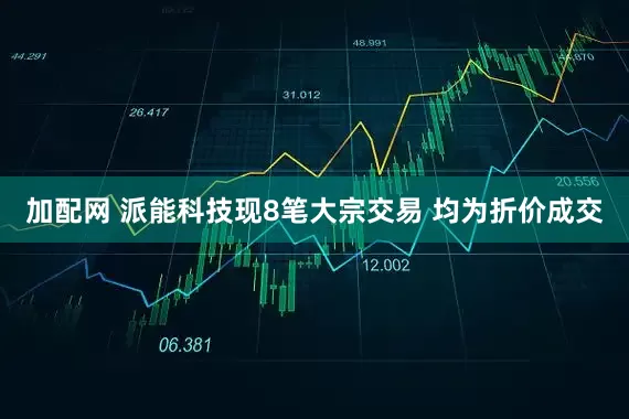 加配网 派能科技现8笔大宗交易 均为折价成交