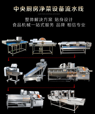 中央厨房主要分类:果蔬前处理,肉制品前处理,米饭加工、热调理。