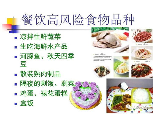 食品安全法 与餐饮服务 ppt