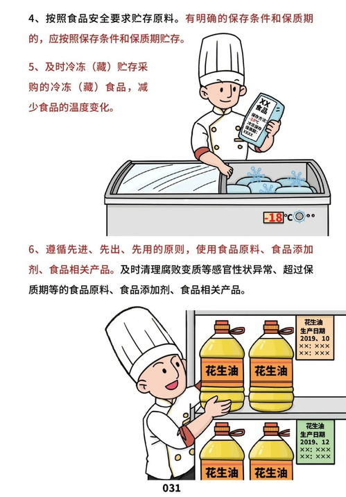 快看,餐饮服务食品安全操作规范来了